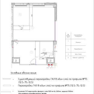Планировка